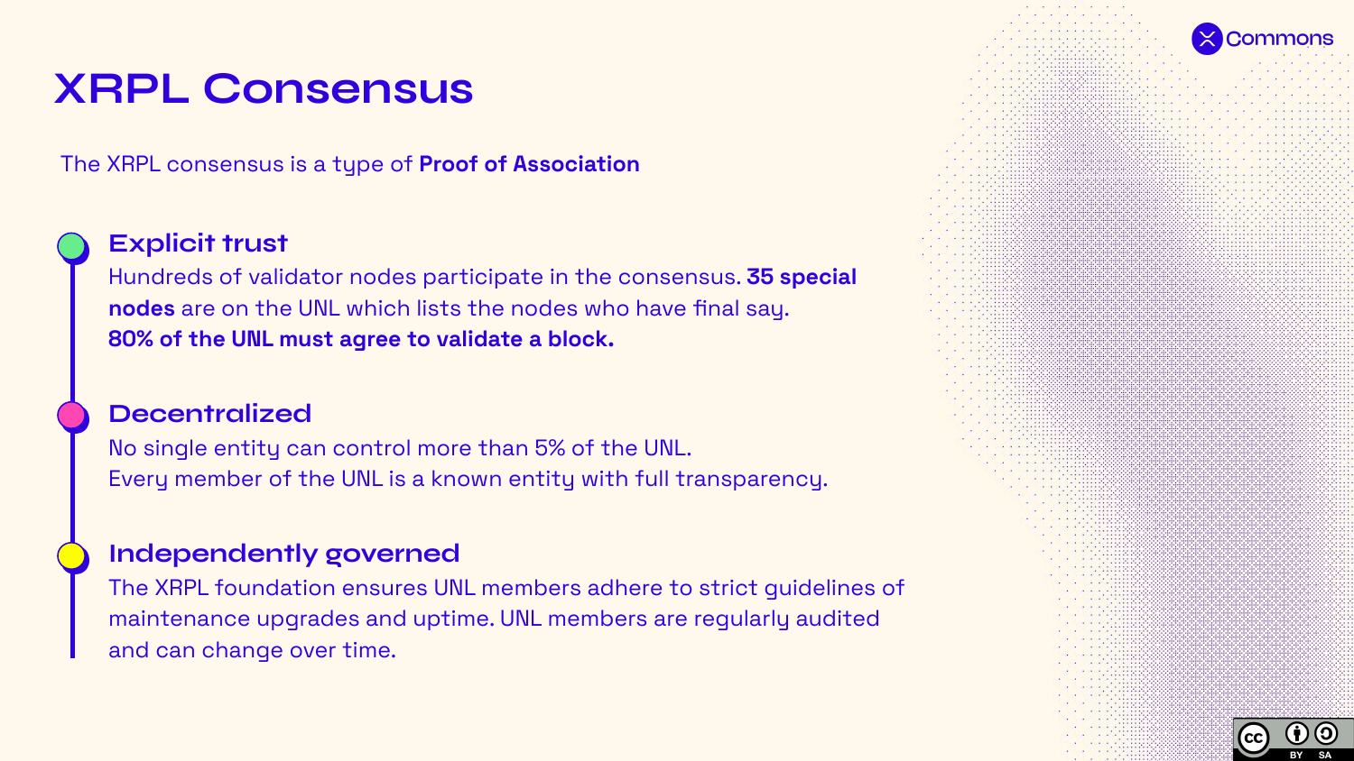 XRPL consensus is a Proof of Association: explicit trust via a UNL where over 80% must agree, decentralized with no entity controlling much of it, and independently governed