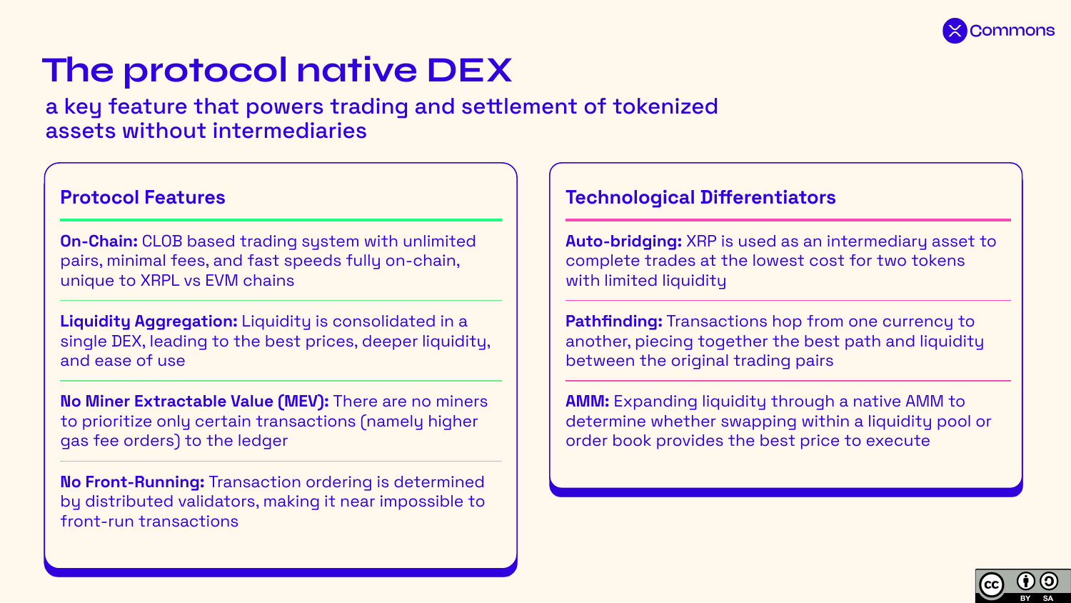 The protocol-native DEX: on-chain order book with aggregated liquidity, no MEV or front-running, plus auto-bridging, pathfinding, and a native AMM